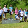 Kindersportfest 2019 der Gebietsgruppe